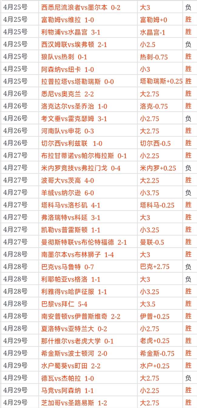 上海海港客,横扫青岛海,武磊独造三,AG百家乐,线上赌场,百家乐攻略,真人百家乐,在线博彩,百家乐技巧,百家乐游戏,赌场娱乐,AG游戏,赌场策略,赢钱技巧,百家乐规则