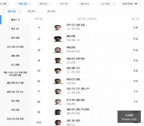 拉脱维亚超,级联赛,巨星连战连,AG百家乐,线上赌场,百家乐攻略,真人百家乐,在线博彩,百家乐技巧,百家乐游戏,赌场娱乐,AG游戏,赌场策略,赢钱技巧,百家乐规则
