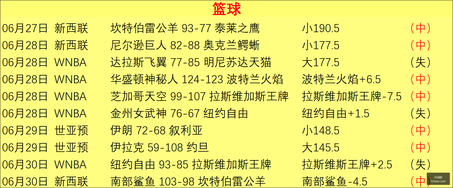 百家乐,AG百家乐,线上赌场,AG百家乐,线上赌场,百家乐攻略,真人百家乐,在线博彩,百家乐技巧,百家乐游戏,赌场娱乐,AG游戏,赌场策略,赢钱技巧,百家乐规则