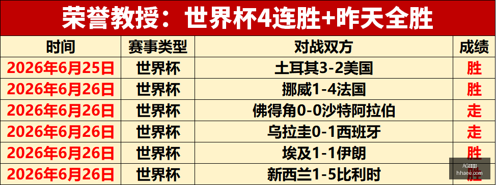 百家乐,AG百家乐,线上赌场,AG百家乐,线上赌场,百家乐攻略,真人百家乐,在线博彩,百家乐技巧,百家乐游戏,赌场娱乐,AG游戏,赌场策略,赢钱技巧,百家乐规则
