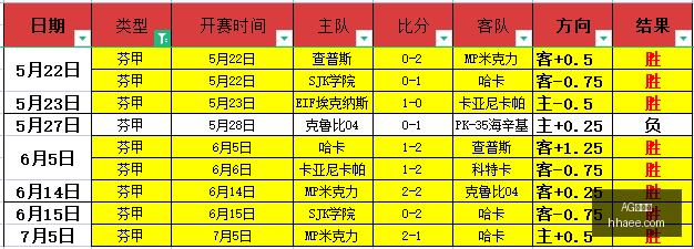 百家乐,AG百家乐,线上赌场,AG百家乐,线上赌场,百家乐攻略,真人百家乐,在线博彩,百家乐技巧,百家乐游戏,赌场娱乐,AG游戏,赌场策略,赢钱技巧,百家乐规则