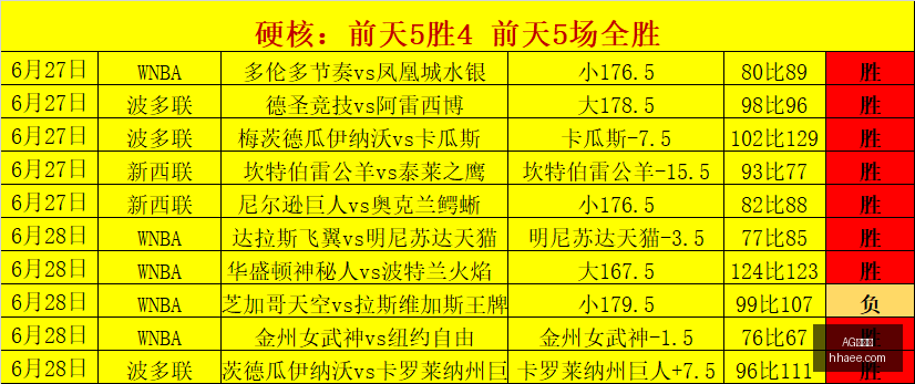 百家乐,AG百家乐,线上赌场,AG百家乐,线上赌场,百家乐攻略,真人百家乐,在线博彩,百家乐技巧,百家乐游戏,赌场娱乐,AG游戏,赌场策略,赢钱技巧,百家乐规则