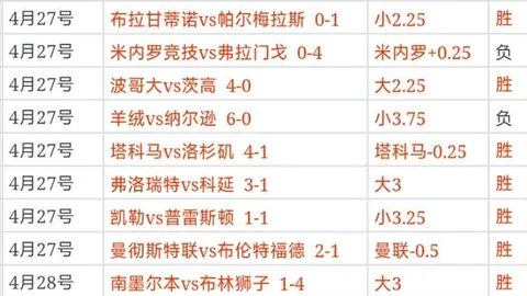 上海海港客场5-0横扫青岛海牛，武磊独造三球助力胜利