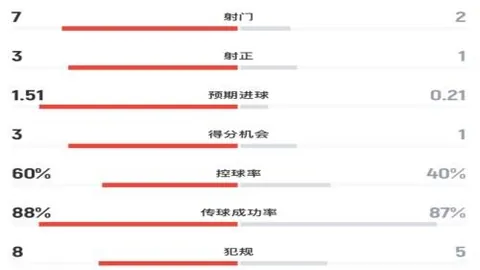 百家乐 102447
